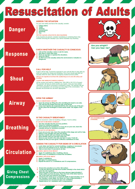 Resuscitation of Adults