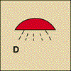 Area Protected By Drenching System
