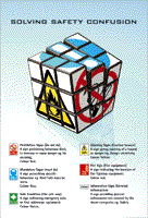 Solving Safety Confusion