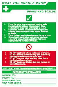 Burns & Scalds