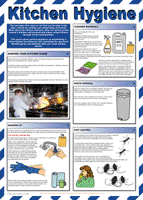 Hygiene Posters